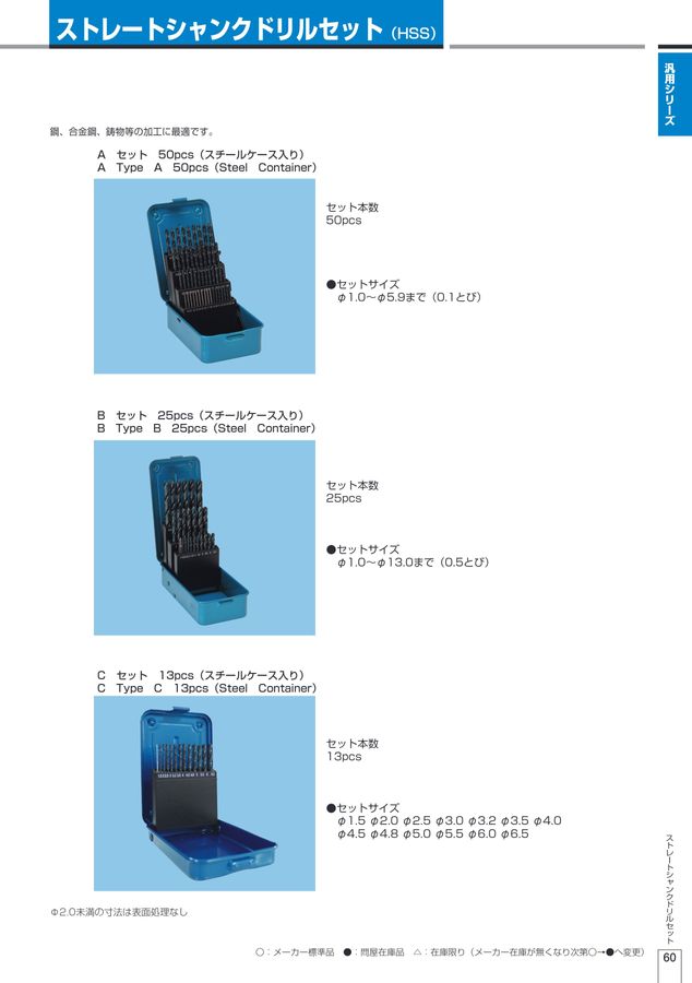 理研製鋼 ドリルカタログ