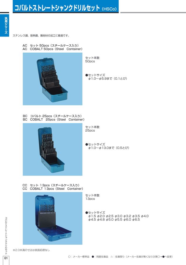 理研製鋼 ドリルカタログ